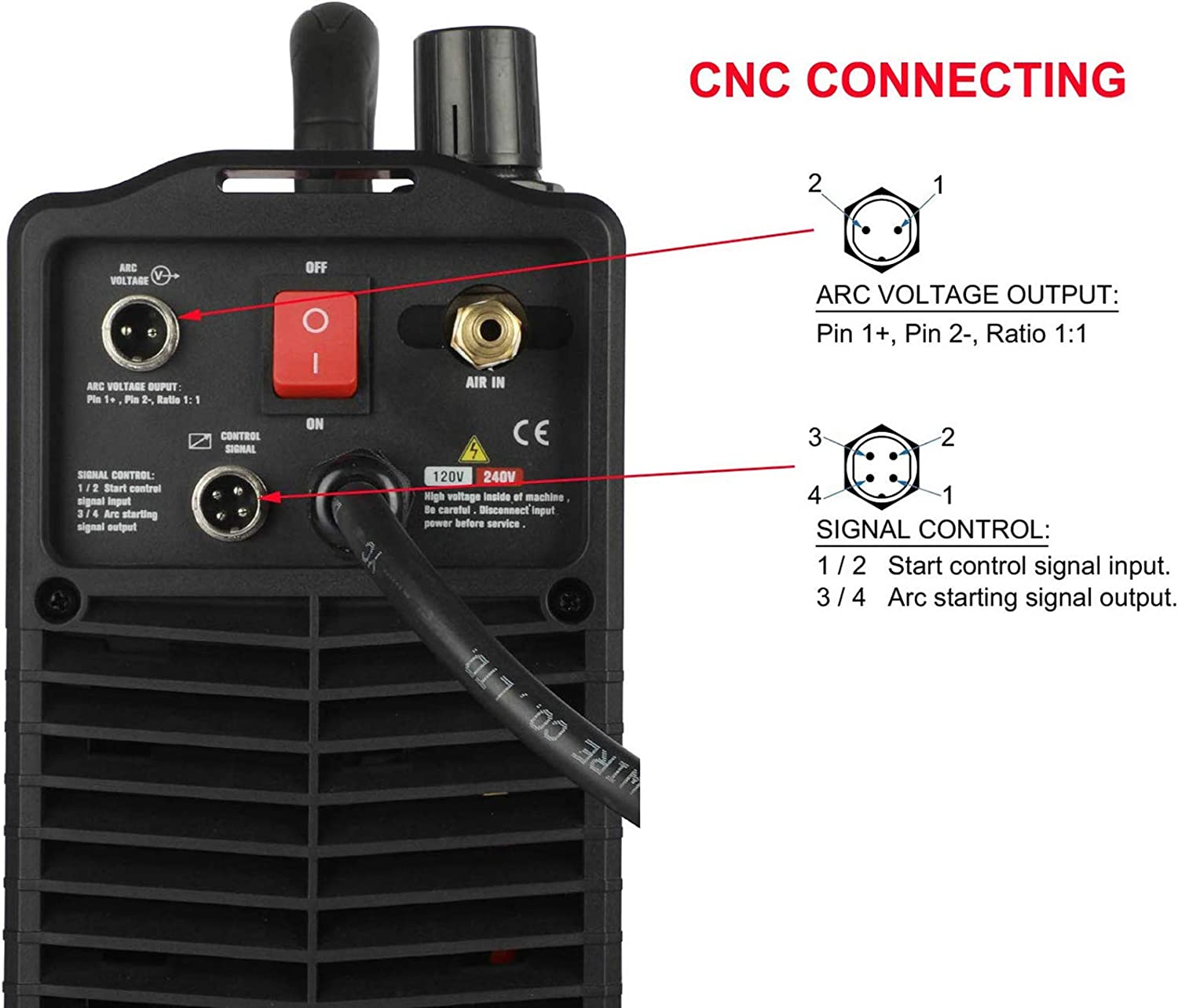 How to Connect Plasma Cutter to CNC?