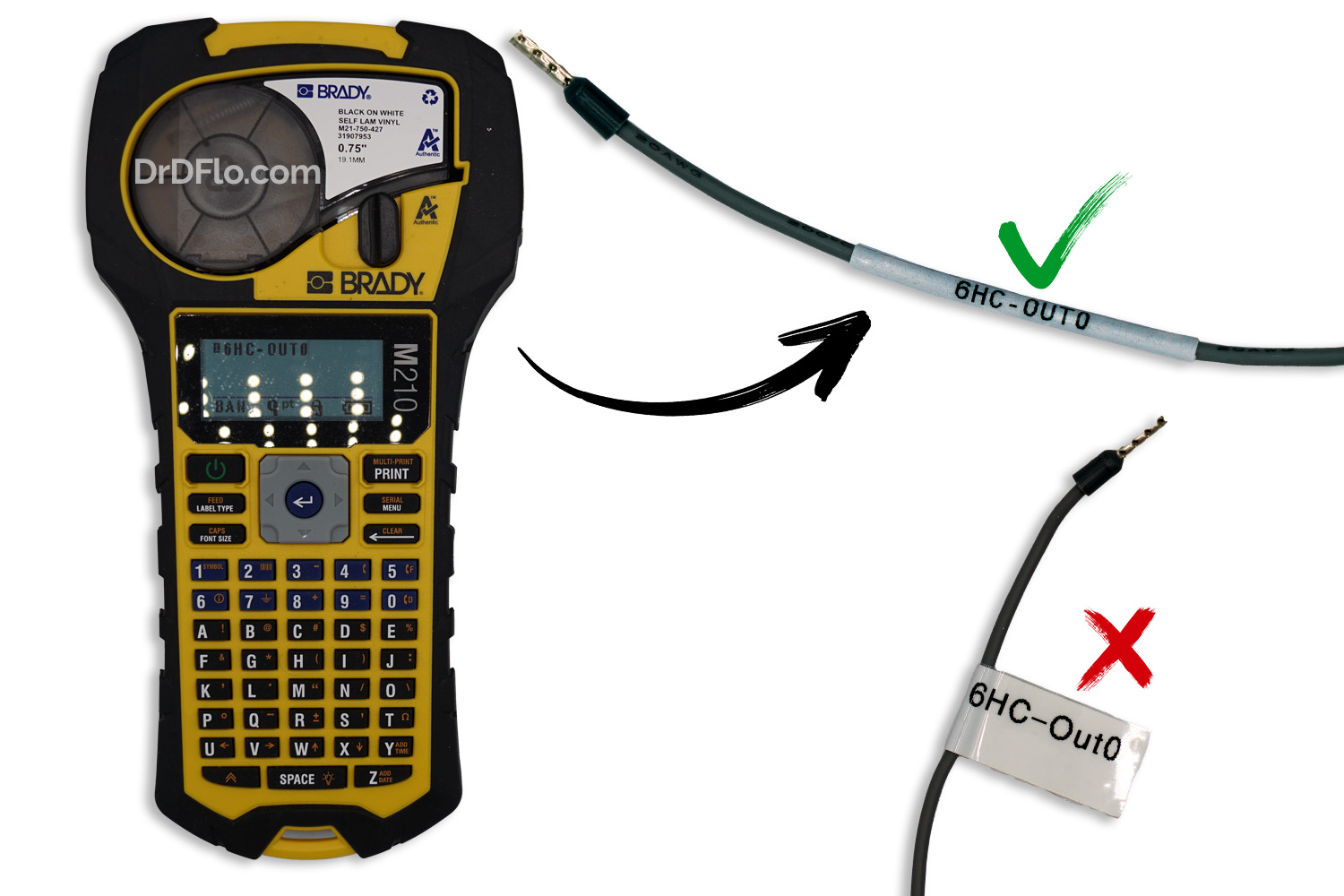 Laminated wire wraps for labeling wires in electrical cabinet