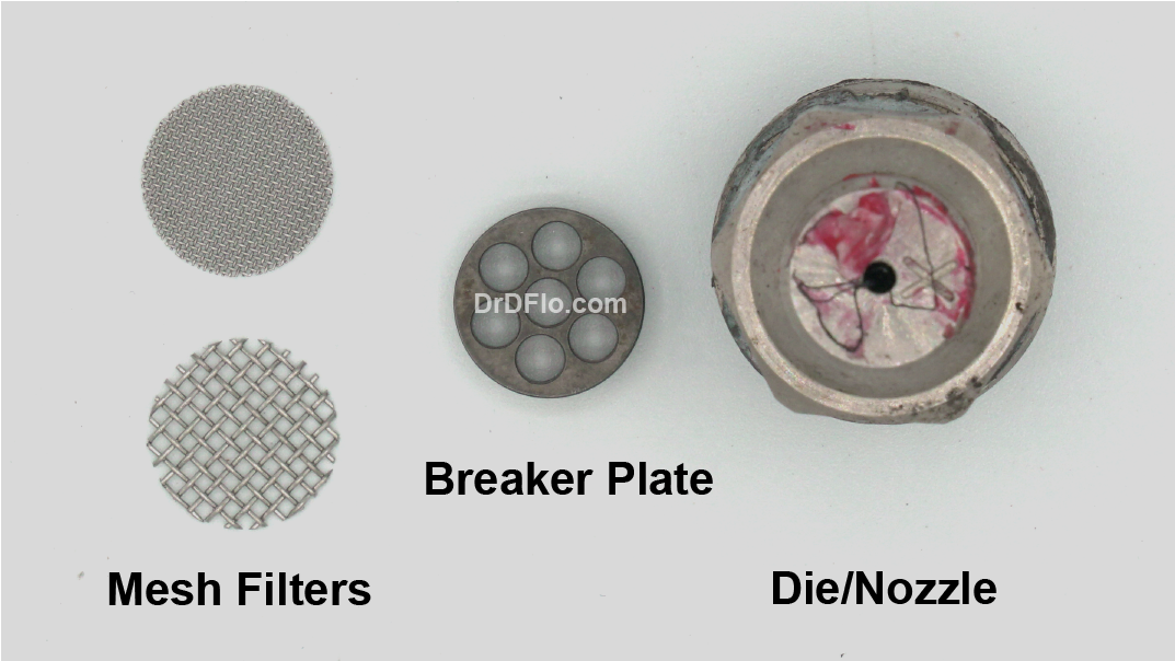 At the end of the barrel, the molten plastic passes through the mesh filters, breaker plate, and finally, the die.