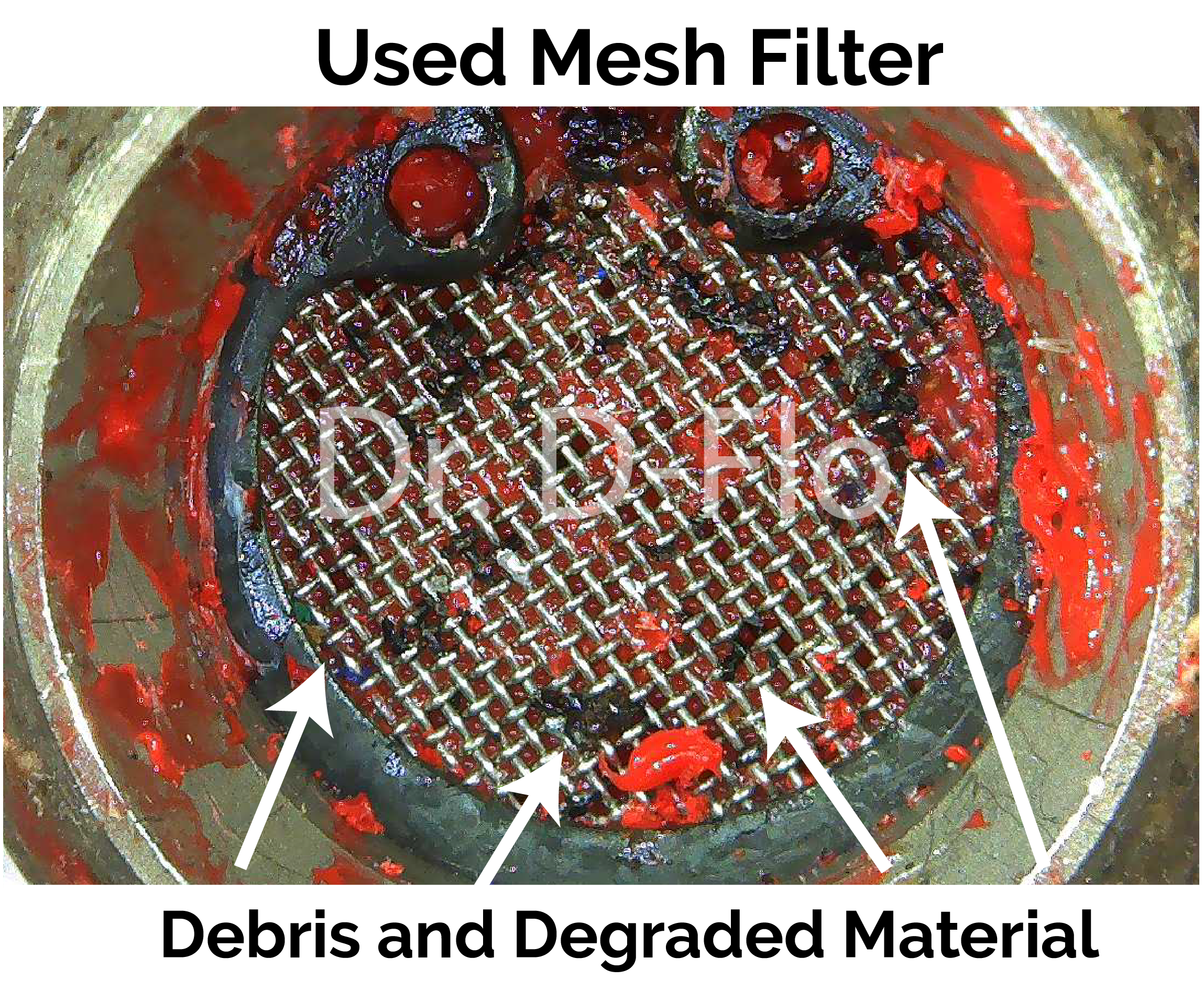 Mesh filter in plasticizing extruder plugged by debris and other contaminates.